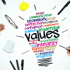 article-values-for-business